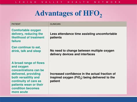xxfhf|Effect of Humidified Oxygen Therapy with Xiexiang Formula on .